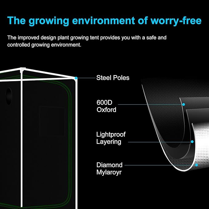 MELONFARM 4x2 Grow Tent Complete Setup, 100W Full Spectrum LED Grow Light & 32"x32"x63"Grow Tent Bundle, 4" Efficient Airflow Ventilation System with Soundproof Duct Connector