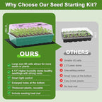 120-Cell Self-Watering Seed Starter Tray with Grow Light, Indoor Seed Starting Kit Trays with Heat Mat, Adjustable Brightness Plant Germination Trays Growing Kit with 4.13" Humidity Dome for Seed Grow