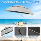 2 Pack 40.9'' Beach Chair Umbrella with 360° Adjustable Canopy & 270° Flexible Clamp, Double Canopy Sun Protection for Wheelchair, Patio, Golf Cart, Camping