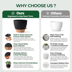 T4U 12 Inch Self Watering Pot - Water Level Indicator & Deep Reservoir, Mess-Free Planter for Busy People, Beginners & Gardeners, Fit Rubber Tree/Fiddle Leaf Fig Plants, Indoor Outdoor Use (Black)
