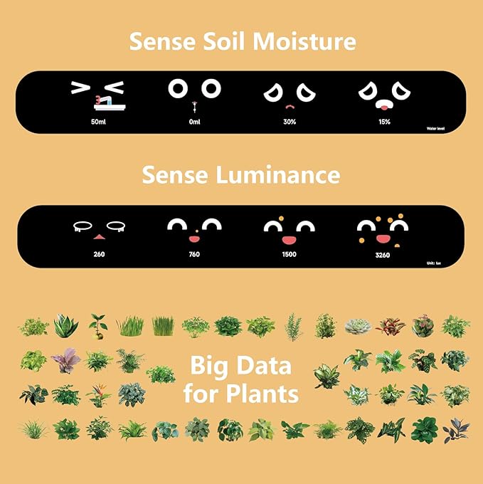 PLANTSIO Smart pet Planter Robot Guidance on Plant Care with Emojis, Adorable Plant Companion with Rich Gesture Interaction, Neat Desk Setup Gift (Yellow)