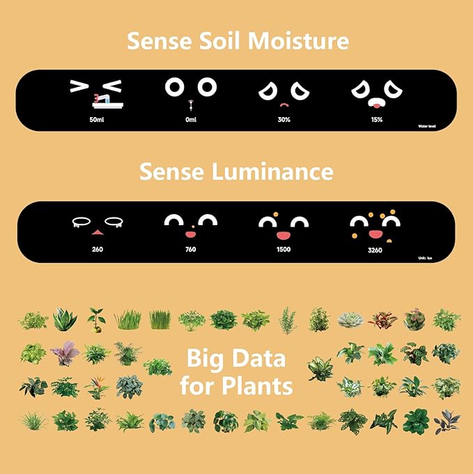 PLANTSIO Smart pet Planter Robot Guidance on Plant Care with Emojis, Adorable Plant Companion with Rich Gesture Interaction, Neat Desk Setup Gift (Purple)