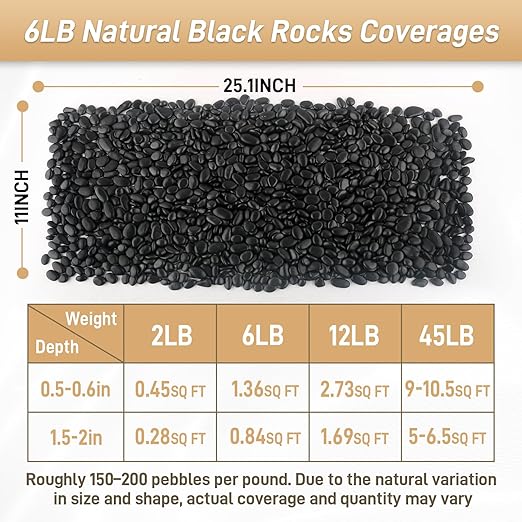 Mulctun 6lb Black Rocks for Planters- 1/4" - 3/4" Polished Black Stones Smooth Flat Pebbles for Fish Tanks Decorative River Rocks for Vases Bonsai Pots Garden Stones for Landscaping and Yards