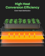 BN-LINK Seedling Heat Mats for Seed Starting 10" x 20.75", 6 Pack Waterproof Warming Mat Plant Heating Pad for Seed Germination, Indoor Growing, Hydroponic, Greenhouse, ETL Listed