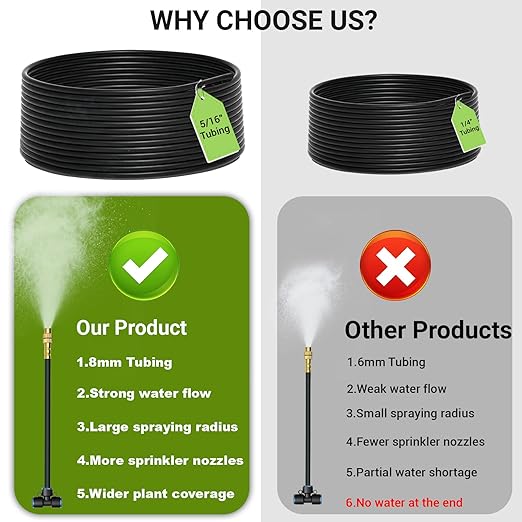 Thiswing 360° Adjustable Drip Irrigation System - 50 FT Garden Watering System with 16 Nozzles & Water Timer, Raised Bed Sprinkler System, Garden Mister for Yard, Lawn, Plants, 5/16" Tubing