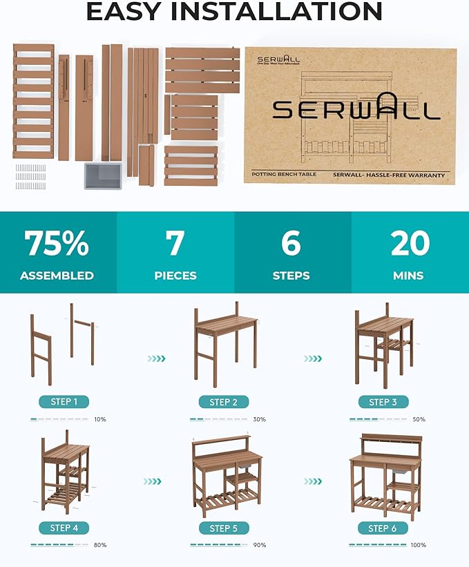 SERWALL Outdoor Potting Bench 2-Piece Set, Rot-Resistant HDPE Potting Table with Removable Sink for Outside Gardening, All-Weather Use - Brown