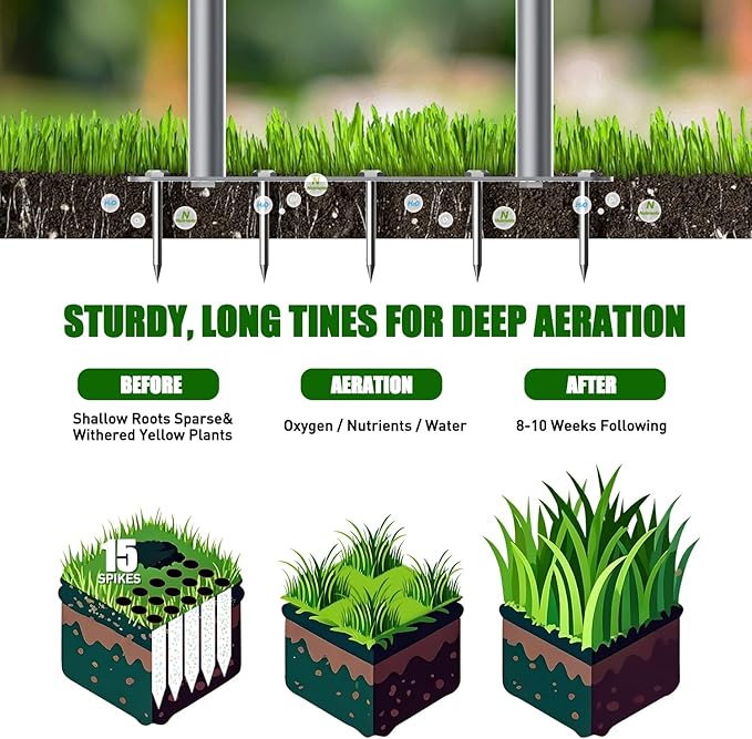 Aerator Lawn Tool Lawn Aerator -Heavy Duty Manual Grass Aerator with 15 Iron Spikes, Height Adjustable, Yard Aerator Tool for Lawn（Light Gray）