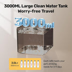 Cat Water Fountain, Wastewater Separation & No Filter Cotton, Pet Water Dispenser with 101oz/3L Large Capacity Tank, Wireless Automatic Water Fountains for Cats Indoor Cat Watering Supplies