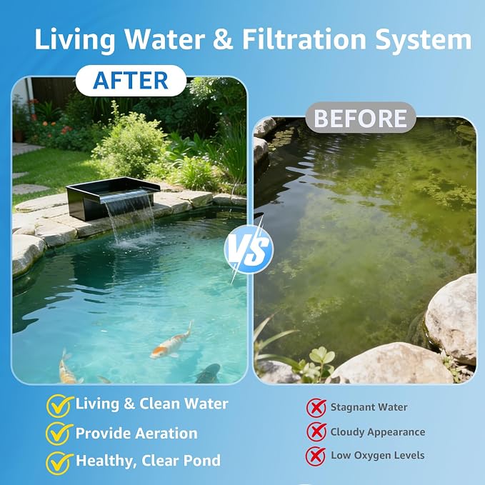 12" Pond Waterfall Kit, 660GPH Ultra Quiet Pump, 304 Stainless Steel Spillway, 9.8FT Freeze-Proof Tubing & 16.4FT Cord - Complete Water Feature Set for Garden, Koi Pond & Backyard Decor