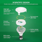 SANSI Grow Lights for Indoor Plants, Full Spectrum 10W Grow Light Bulbs (150 Watt Equivalent) with Optical Lens for High PPFD, 4000K Natural Daylight LED Plant Lights for Indoor Growing Seed Starting