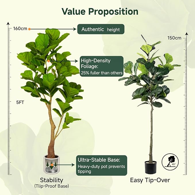 5ft Artificial Fiddle Leaf Fig Tree Tall Large Realistic Fake Ficus Lyrata Plant for Indoor Home Decor Office Living Room Floor Plant Modern Farmhouse Silk Tree 60 Inch Pet Safe Maintenance Free