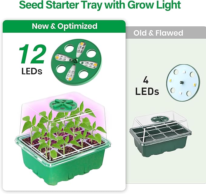 Bonviee 5 Packs Seed Starter Tray with Plant Light, Elevated Seedling Starter Trays Kits with Adjustable Humidity Domes and Clear Cell Tray, 12 Full Spectrum led lamp Beads for Plants Indoor-Green