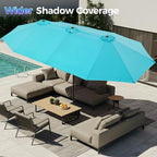 SUPERJARE 13FT Outdoor Umbrella for Patio, Double sided Pool Umbrellas with Fade Resistant Canopy, Large Table Umbrella for Deck, Market, Backyard - Light Blue(No Base)