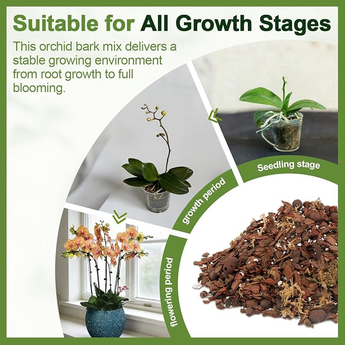 Orchid Bark Potting Mix 9 Quart, Mix Pine Bark,Perlite, Sphagnum Moss and Clay Pebbles for Plants, Orchid Garden Soil for Potting,Repotting