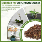 Orchid Bark Potting Mix 9 Quart, Mix Pine Bark,Perlite, Sphagnum Moss and Clay Pebbles for Plants, Orchid Garden Soil for Potting,Repotting