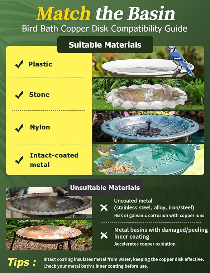 Mellbree 4-Pack Bird Bath Copper Disc, 0.6mm Reinforced 99.99% Pure Copper Cleaning Disk with Triple-Point Support for Physical Safe Clean Water All-Season (Flower)