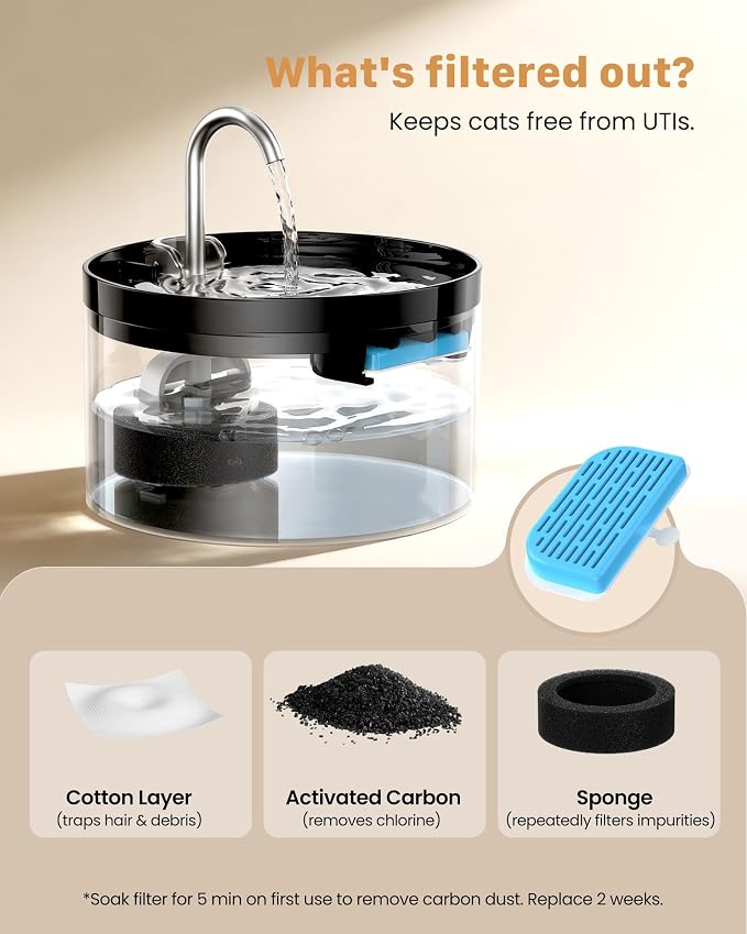 Cat Water Fountain for Cats Indoor: GIOTOHUN 108oz/3.2L Black Cat Drinking Founttain - Pet Fountains Contains 6 Filters + 3 Sponges
