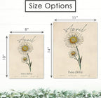 April Birth Flower Art Print - 11x14 (Unframed) | Capturing the Splendor of the April Birth Flower | Decor Accent for Birthdays and Special Occasions | Living Room Décor | Modern Home Décor