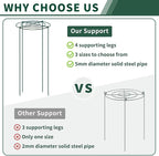 SYITCUN 8pack Peony Cages and Supports, 14 x 32 Inch Four Legs Peony Cage, Heavy-Duty Peonies Support Cages, Peony Ring for Roses, Hydrangeas, Sage, Peonies, Cucumbers, Tomato