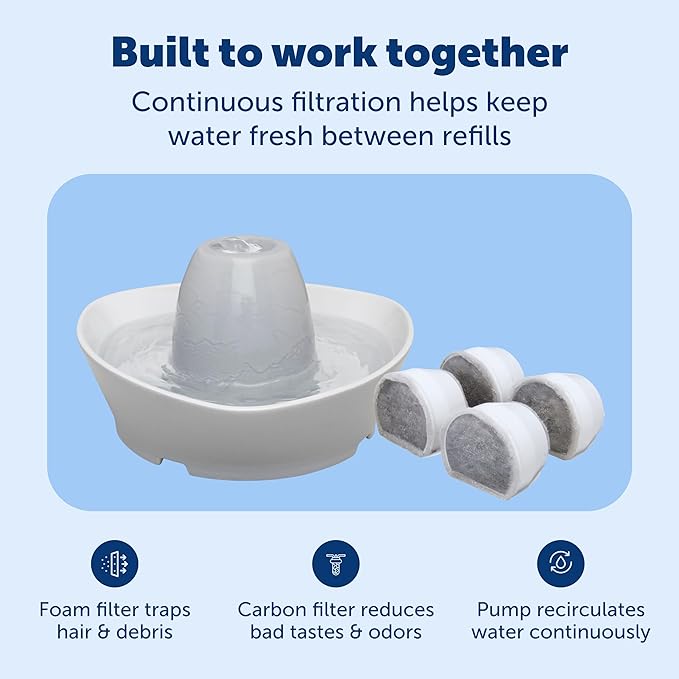 PetSafe Ceramic Pet Fountain with 4-Pack of Carbon Filters for Cats and Small Dogs 60 Oz Water Capacity Whisper-Quiet Water Flow Great for Shy or Timid Pets Fresh, Filtered Water