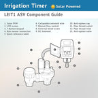 DIG LEIT 1 ASV.075 Solar Irrigation Controller with 3/4" Anti Siphon Valve | Solar-Powered, Smart Programming | Ideal for Drip & Sprinkler Systems in Residential & Commercial Irrigation (Weatherproof)