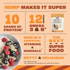 Manitoba Harvest Hemp Hearts, Shelled Hemp Seeds - 5lbs - 10g Plant Protein & 12g Omega 3 & 6 per 30g serving - Easy to Digest with 9 Amino Acids - Gluten Free, Non-GMO Project Verified