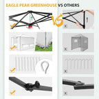 EAGLE PEAK 12x8 Portable Walk in Greenhouse, Pop Up Indoor Outdoor Greenhouse, Green House Kit with Zippered Roll-Up Doors, Windows + Support Pole, PE Cover, Clear/White