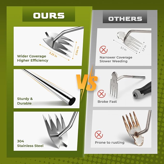 LOOHOI Upgraded Weed Puller Tool, 4-Tooth Stainless Steel Manual Weeder, Garden Weed Remover Tool for Vegetable Gardening Backyard Farm Planting & Weeding