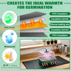 Seed Starter Tray with Grow Light & Heat Mat- 4 Pack 48 Cell Durable Easy Use Seed Starter Kit for Beginners, Thriving Seedling Germination Kit with Humidity Domes for Indoor Plant Growing Propagation