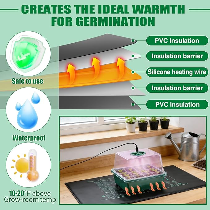 Seed Starter Tray with Grow Light & Heat Mat- 4 Pack 48 Cell Durable Easy Use Seed Starter Kit for Beginners, Thriving Seedling Germination Kit with Humidity Domes for Indoor Plant Growing Propagation