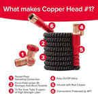 Pocket Hose 25 FT Copper Head Expandable Garden Hose with Pocket Pivot, No Tangles, AS SEEN ON TV, 360° Swivel, Tri-Tex Tubing, Force Field Jacket, Lead-Free, No-Kink, Anti-Burst w/APT