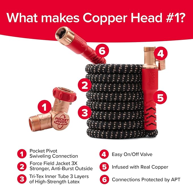 Pocket Hose 25 FT Copper Head Expandable Garden Hose with Pocket Pivot, No Tangles, AS SEEN ON TV, 360° Swivel, Tri-Tex Tubing, Force Field Jacket, Lead-Free, No-Kink, Anti-Burst w/APT