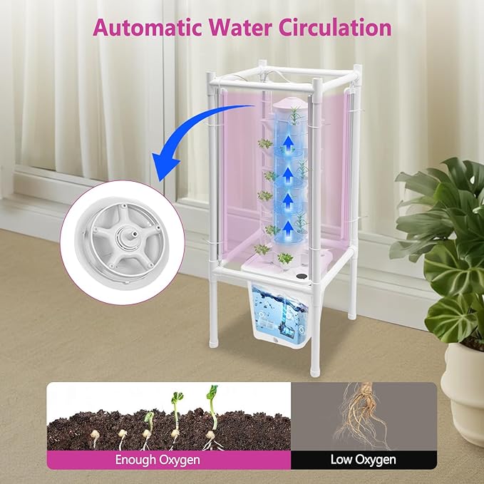 Hydroponic Tower Growing System Kits with LED Grow Lights 30 Pods Indoor Vertical Planter Germination Kit 6 Layers Hydroponic Tower for Fruits, Vegetables, Herbs, and Miniature Greens (White)