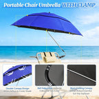 2 Pack 40.9'' Beach Chair Umbrella with 360° Adjustable Canopy & 270° Flexible Clamp, Double Canopy Sun Protection for Wheelchair, Patio, Golf Cart, Camping