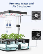 iDOO Hydroponics Growing System Kit 12Pods, Indoor Herb Garden with LED Grow Light, Built-in Fan, Auto-Timer, Adjustable Height Up to 11.3", for Home School Office, Gifts for Women Men Fathers