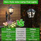 Melunar Outdoor Flower Pots 2 in 1, Solar Post Lamps Waterproof, Solar Lamp Post Lights, Wall Mount or Freestanding, Outdoor Decorative Lamp for Garden, Patio, Front Porch, Back Door, Warm White.