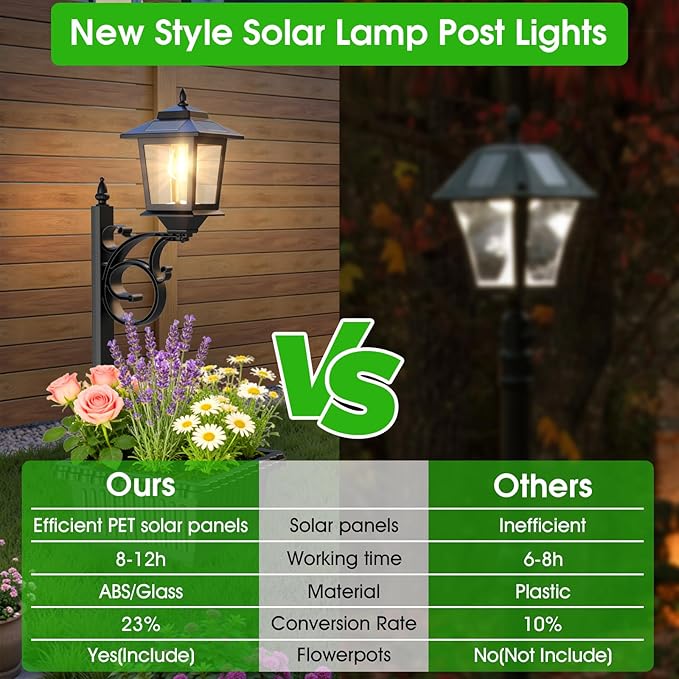 Melunar Outdoor Flower Pots 2 in 1, Solar Post Lamps Waterproof, Solar Lamp Post Lights, Wall Mount or Freestanding, Outdoor Decorative Lamp for Garden, Patio, Front Porch, Back Door, Warm White.