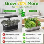 inbloom 12-Pod Fruit Seed Pod Kit for AeroGarden, iDOO, Ahopegarden Hydroponic Growing System, Included Strawberry, Cucumber, Green Pepper, Golden Tomato, Radish, Dwarf Pea, Beet, 400+ Seeds