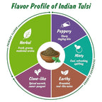 Spice Profile USDA Organic Indian Tulsi/Holy Basil Cut & Sifted, 2 oz, Lab Tested for Heavy Metals, Ocimum sanctum, Albahaca Sagrada