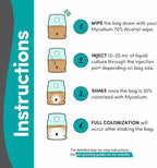 Mycelium 6LB Mushroom Growing Kit | CVG Substrate & Millet/Milo Grain Blend w/Cultivation Enhancer | All-in-One Pre-Sterilized Bag with Injection Port | Grow Dung-Loving Mushrooms Like Magic At-Home