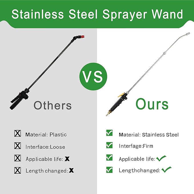 Sprayer Wand,Adjustable Universal Sprayer with 3/8" Brass Barb, Stainless Steel Replacement Sprayer Wand with Shut off Valve (36 Inches Sprayer Wand)