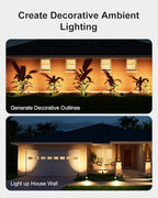 Solar Power Spot Lights Outdoor Waterproof for Christmas Decorations, Flag, Tree, Wreath, Santa Claus, Snowman, Bright LED Landscape Lamp Uplights for Outside Garden, Yard, Patio, Sidewalk,Warm White