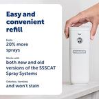 PetSafe SSSCAT Refill Can for Motion Activated Automatic Spray Pet Deterrent for Cats and Dogs, Pack of 3
