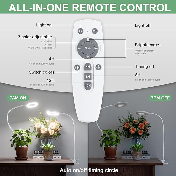 Full Spectrum Grow Lights for Indoor Plants, Clip-on LED Plant Lights for Indoor Growing with Auto On/Off Timing 4/8/12 Hrs, 10 Dimmable Levels, 3 Spectrum Modes & Adjustable Gooseneck (1)
