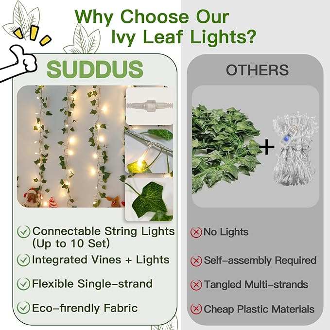 suddus Vine with Fairy Lights Plug in, 33ft 100 LED Ivy String Lights Connectable with Remote, Leaf Light for Bedroom, Room, Wall, Garden, Party, Wedding Dorm Decor (Warm White)