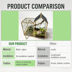 Ready-to-Use Glass Terrarium with Vents - 8.66"x4.72"x8.46" House-Shaped Jumping Spider Enclosure, Habitat for Praying Mantis, Snails, Insect or Succulent Plants - Home Garden Tabletop Decor
