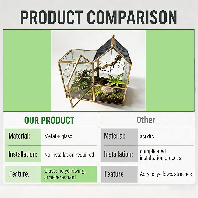 Ready-to-Use Glass Terrarium with Vents - 8.66"x4.72"x8.46" House-Shaped Jumping Spider Enclosure, Habitat for Praying Mantis, Snails, Insect or Succulent Plants - Home Garden Tabletop Decor