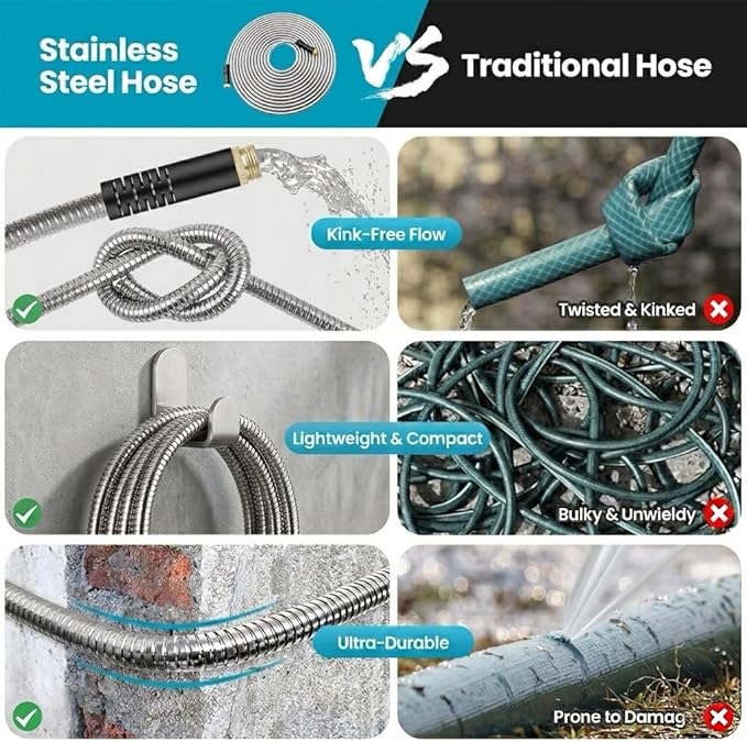 LINODI Metal Garden Hose, 100ft Stainless Steel Garden Hose – 3/4" GHT Solid Brass Connectors – Heavy Duty Flexible Metal Water Hose with 10-Way Spray Nozzle – Kink-Free Watering Kit