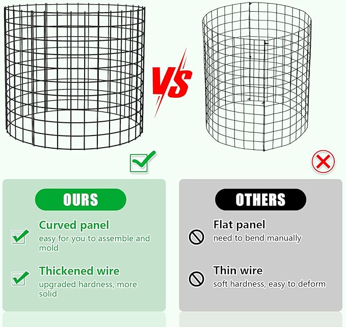 10 Pack Plant Protector from Animals, 13x12 inch Wire Plant Cages Mesh Plant Cage Garden Plant Protector, Sturdy Bunny Barricades Chicken Wire Cloche Plant Protectors for Keeping Bunny Animals Out