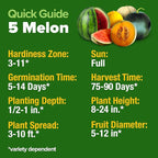 HOME GROWN Melon Seeds 5 Variety Mix 115+ Heirloom Non-GMO, High Germination, Watermelon Sugar Baby, Cantaloupe, Honeydew, Sweet & Juicy Summer Fruit, Indoor Outdoor Garden (Cucumis melo/Citrullus)